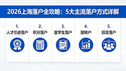 2026 上海落户全攻略:5 大主流落户方式详解