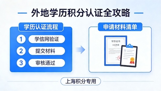 外地/自考/非全日制学历能积上海积分吗？三地一致规则一次讲清